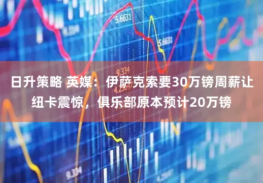 日升策略 英媒：伊萨克索要30万镑周薪让纽卡震惊，俱乐部原本预计20万镑